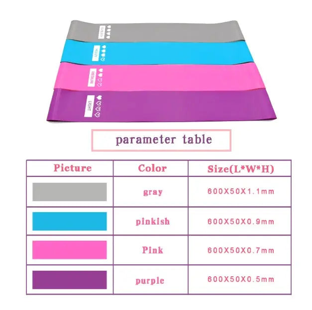 Resistance Bands Sealing Elastic Booty Sport Bodybuilding Rubber Band Yoga Aura Heaven