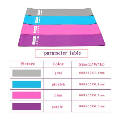 Resistance Bands Sealing Elastic Booty Sport Bodybuilding Rubber Band Yoga Aura Heaven
