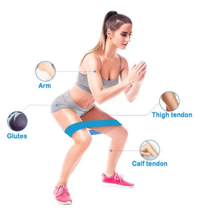 Resistance Bands Sealing Elastic Booty Sport Bodybuilding Rubber Band Yoga Aura Heaven