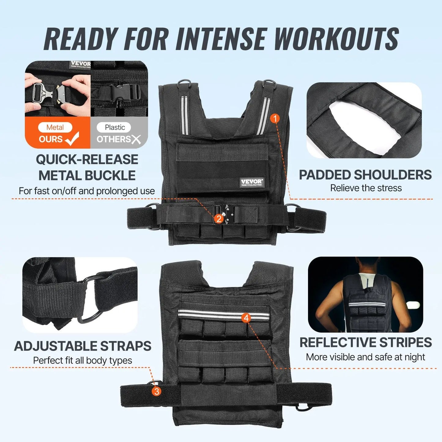 Adjustable Weighted Vest, 35lb Weight Vest With Iron Weights Aura Heaven