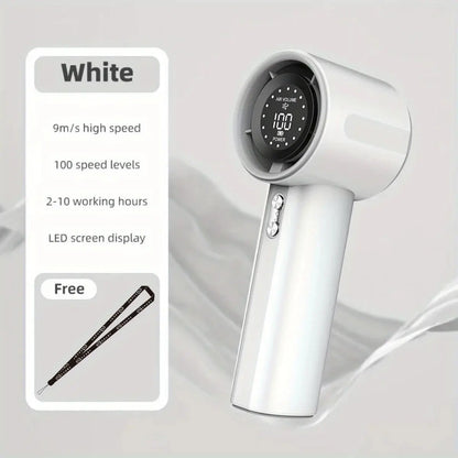 Portable Turbo Fan 4000mAh Handheld Fan Digital Display LED Display Fan 100 Wind Speed Super Long Battery Life Travel or Outdoor Aura Heaven