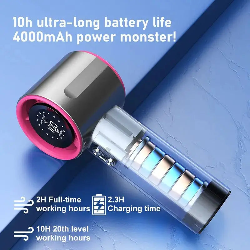 Portable Turbo Fan 4000mAh Handheld Fan Digital Display LED Display Fan 100 Wind Speed Super Long Battery Life Travel or Outdoor Aura Heaven