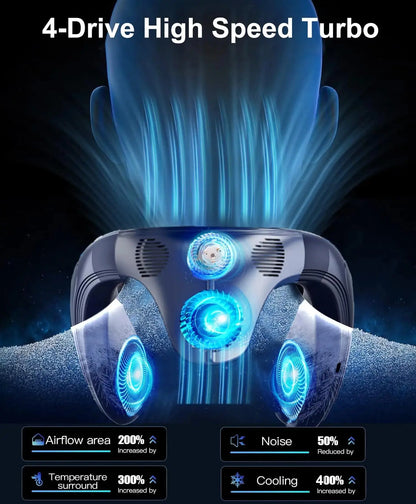 New Neck Air Conditioner Portable Neck Fan Rechargeable Semiconductor Cooling Bladeless Fan Outdoor Personal Fan Wearable Cooler Aura Heaven
