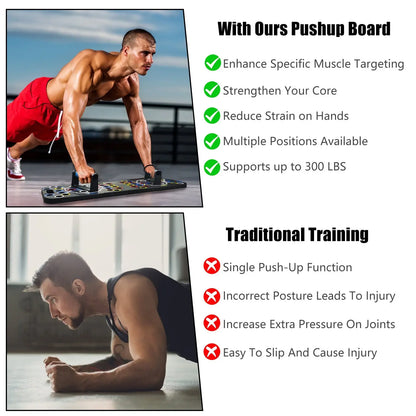 Multifunctional Push Up Board Home Strength Training Equipment With 15 Fitness Accessories Pilates Bar Resistance Band Roller Wheel Full Body Workout Home Gym Equipment Aura Heaven